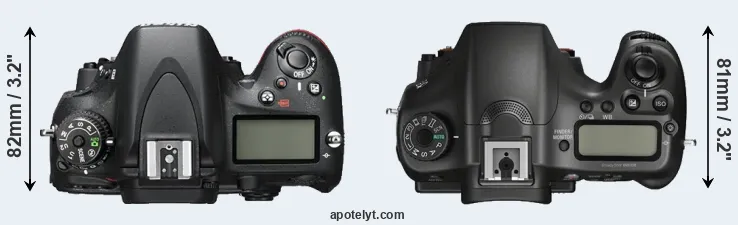 Compare D600 versus A68 top