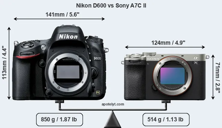 Size Nikon D600 vs Sony A7C II