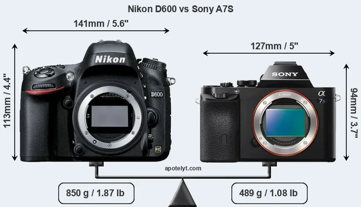 Size Nikon D600 vs Sony A7S