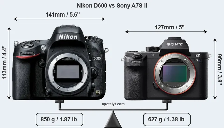 Size Nikon D600 vs Sony A7S II