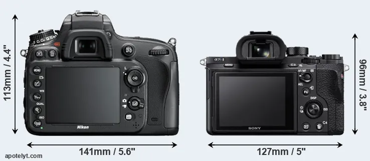 Comparison D600 or A7S II rear