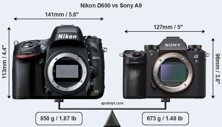 Size Nikon D600 vs Sony A9
