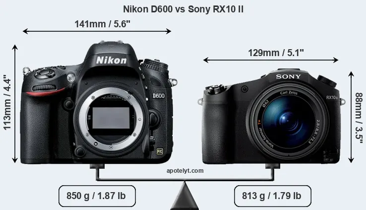Size Nikon D600 vs Sony RX10 II