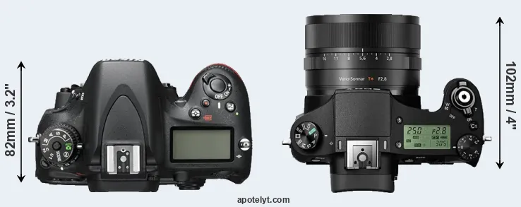 Compare D600 versus RX10 II top