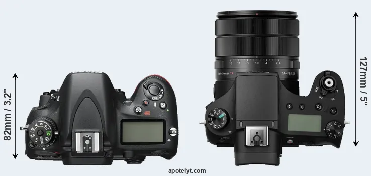 Compare D600 versus RX10 III top