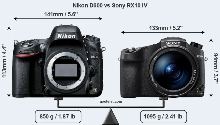 Size Nikon D600 vs Sony RX10 IV
