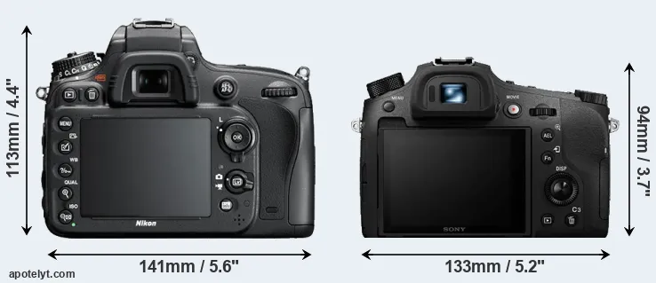 Comparison D600 or RX10 IV rear