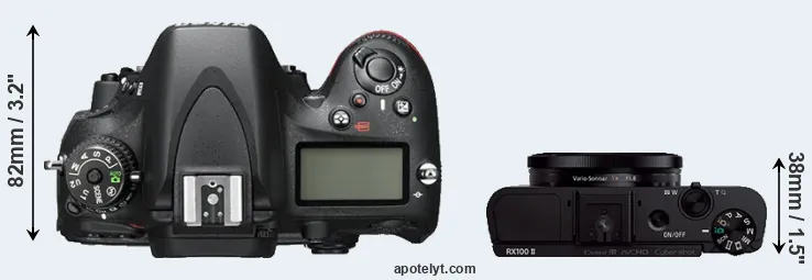Compare D600 versus RX100 II top
