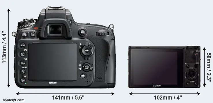 Comparison D600 or RX100 III rear