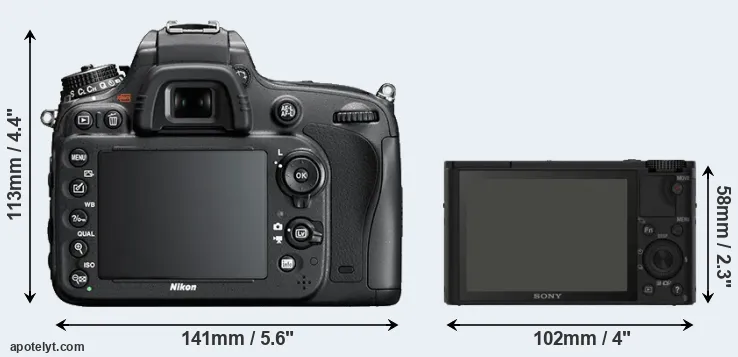 Comparison D600 or RX100 rear