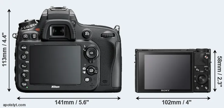 Comparison D600 or RX100 VII rear