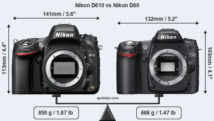 Size Nikon D610 vs Nikon D80