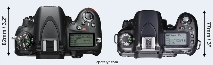 Compare D610 versus D80 top