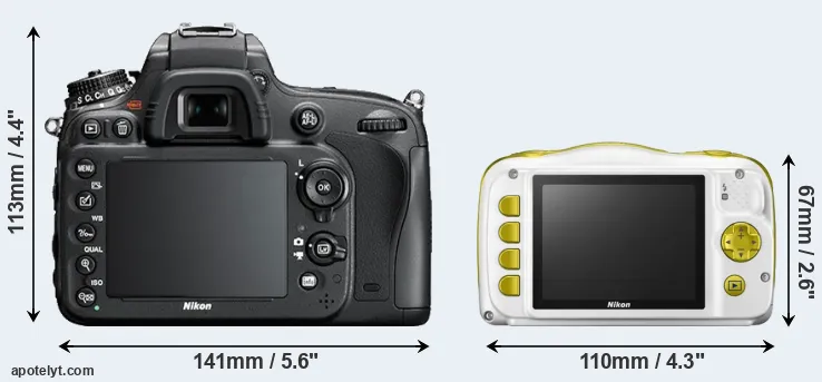 Comparison D610 or W150 rear