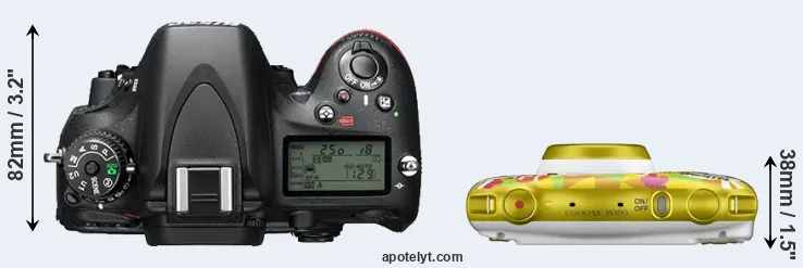 Compare D610 versus W150 top
