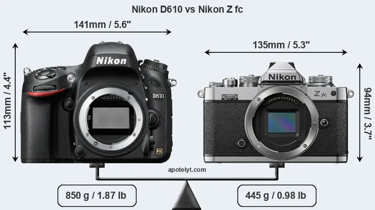 Size Nikon D610 vs Nikon Z fc