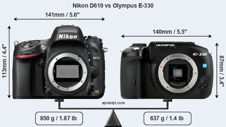 Size Nikon D610 vs Olympus E-330