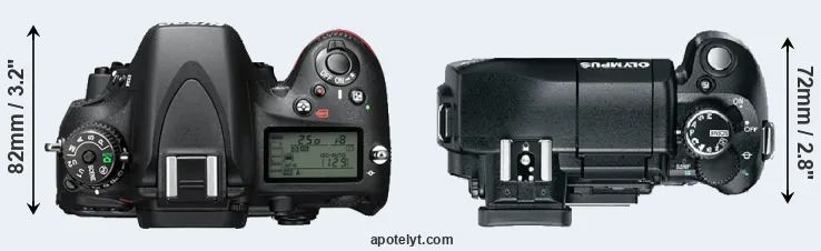 Compare D610 versus E-330 top