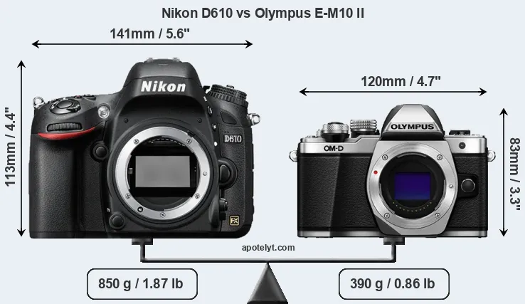 Size Nikon D610 vs Olympus E-M10 II
