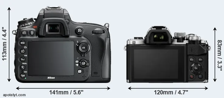 Comparison D610 or E-M10 II rear