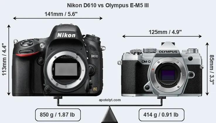 Size Nikon D610 vs Olympus E-M5 III