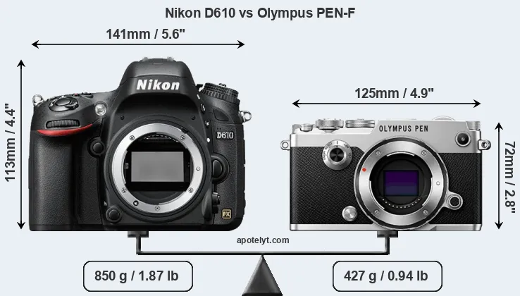 Size Nikon D610 vs Olympus PEN-F