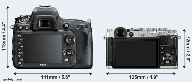 Comparison D610 or PEN-F rear