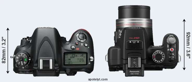Compare D610 versus FZ100 top