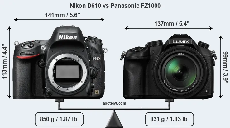 Size Nikon D610 vs Panasonic FZ1000