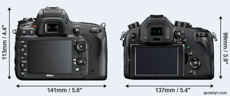 Comparison D610 or FZ1000 rear