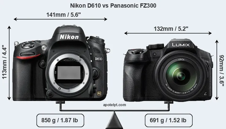 Size Nikon D610 vs Panasonic FZ300
