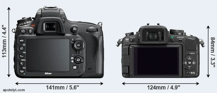 Comparison D610 or G1 rear