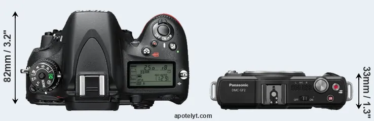 Compare D610 versus GF2 top