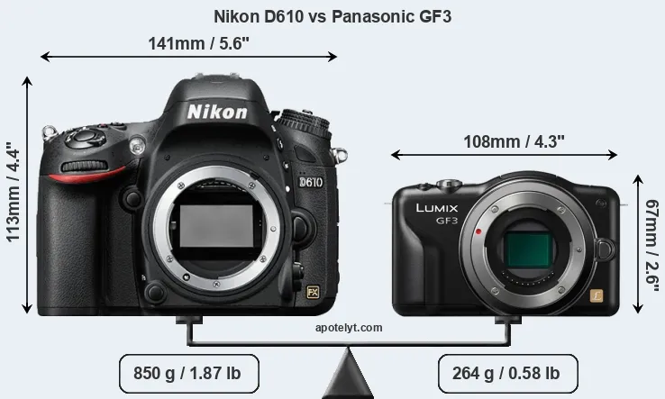 Size Nikon D610 vs Panasonic GF3
