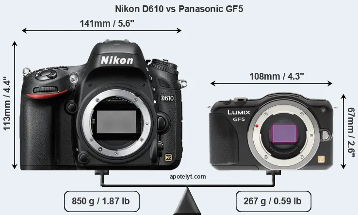 Size Nikon D610 vs Panasonic GF5