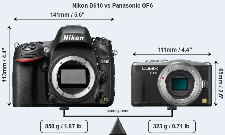 Size Nikon D610 vs Panasonic GF6