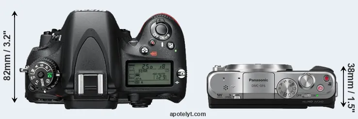 Compare D610 versus GF6 top