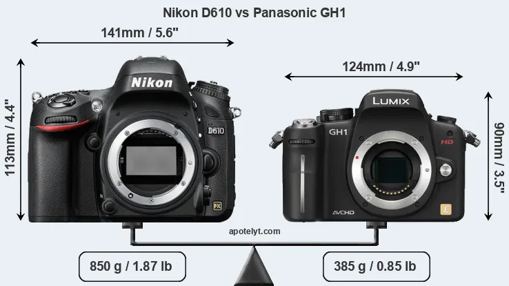 Size Nikon D610 vs Panasonic GH1