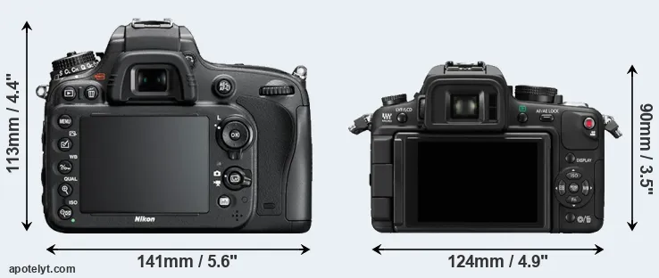 Comparison D610 or GH1 rear
