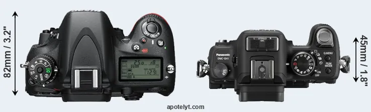 Compare D610 versus GH1 top