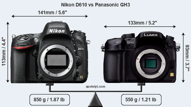 Size Nikon D610 vs Panasonic GH3
