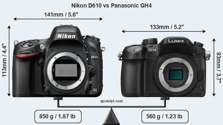 Size Nikon D610 vs Panasonic GH4