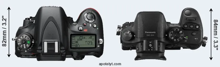 Compare D610 versus GH4 top