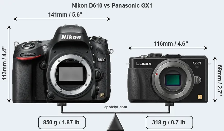 Size Nikon D610 vs Panasonic GX1