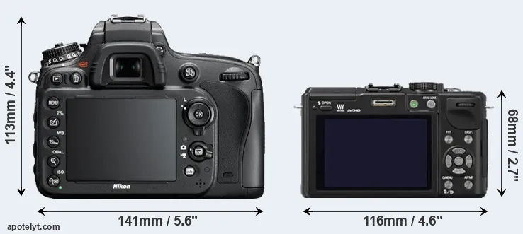 Comparison D610 or GX1 rear