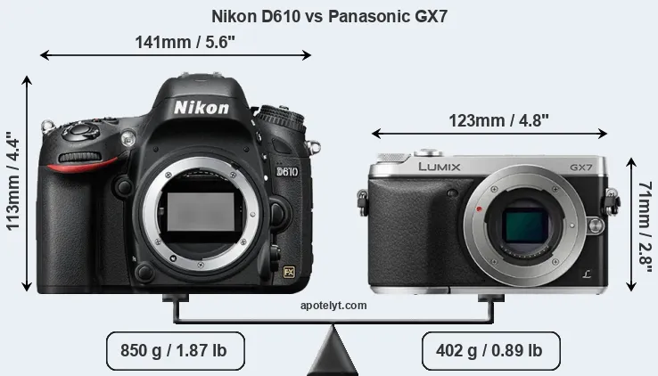 Size Nikon D610 vs Panasonic GX7