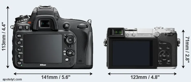 Comparison D610 or GX7 rear