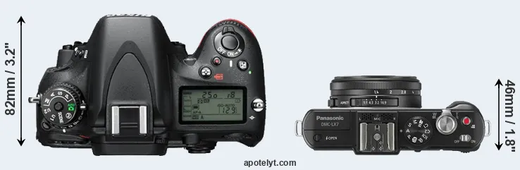 Compare D610 versus LX7 top