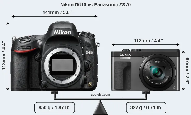 Size Nikon D610 vs Panasonic ZS70