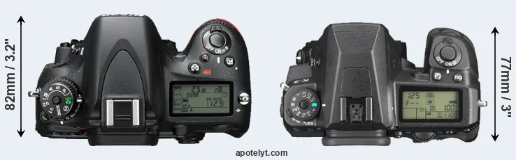 Compare D610 versus K-3 top